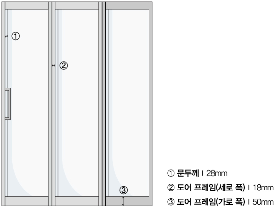오프닝도어 사이즈