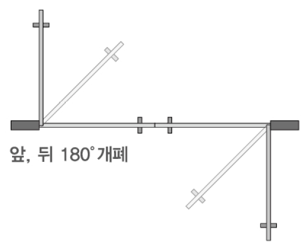 럭셔리 슬림 여닫이 장점