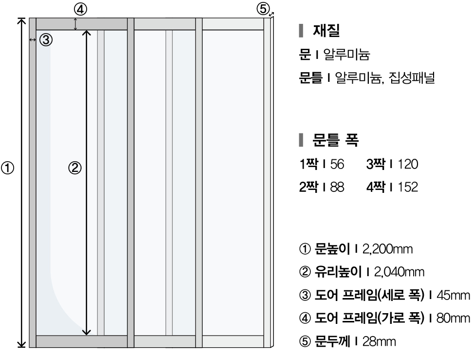 럭셔리 슬림 도어 사이즈